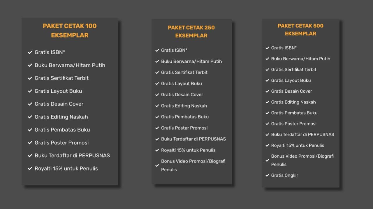 Jasa Penerbit Buku Profesional, Proses Cepat, dan Murah 