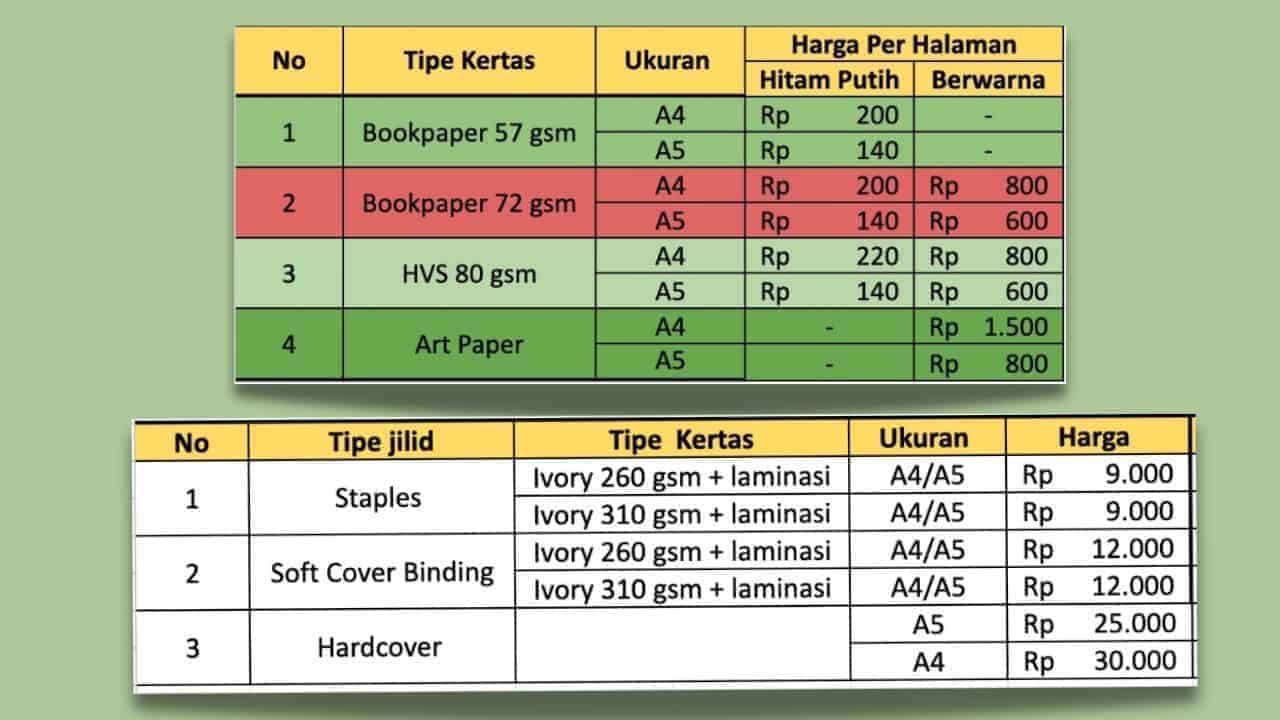Jasa Cetak Komik Kualitas Unggul, Proses Cepat dan Harga Terjangkau